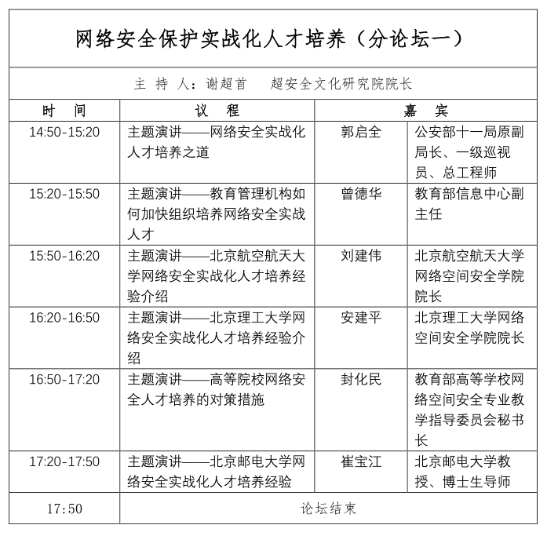 实战育才，网络安全实战化人才培养论坛