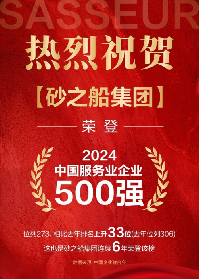 砂之船集团连续多年荣登【中国服务业企业500强】榜单