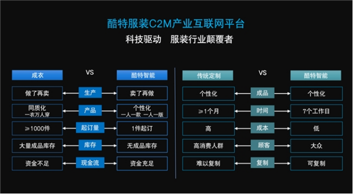 张蕴蓝：最好的成长是不断突破边界