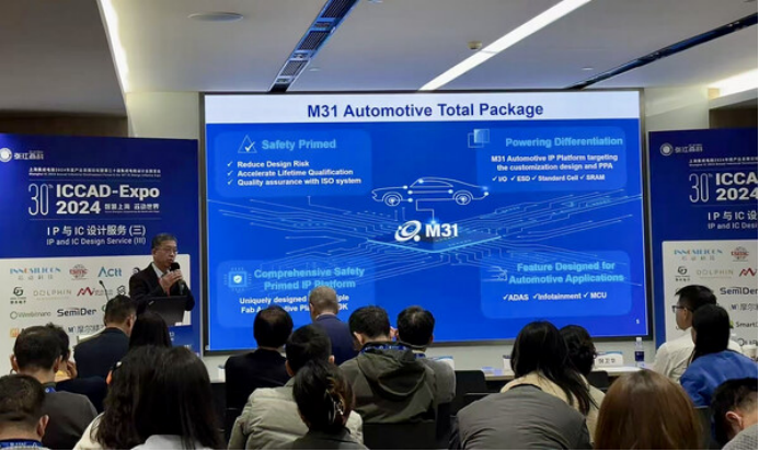 M31全系列车用硅智财解决方案亮相ICCAD 点亮未来車用芯片发展