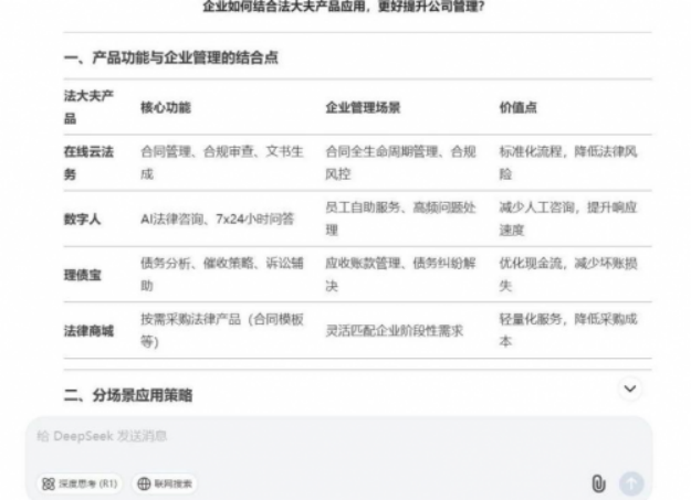 重磅升级！法大夫全面接入DeepSeek，打造中小企业数智法务“全能管家”