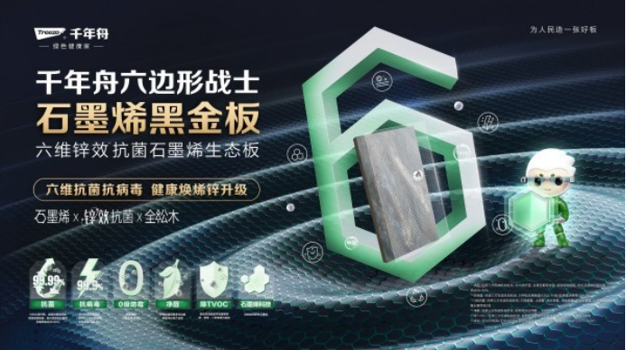 千年舟健康板材创新融合，开启家居美学新篇
