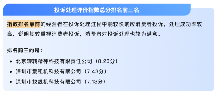转转平台用户服务满意度提升至88%  二手行业用户服务愈发完善