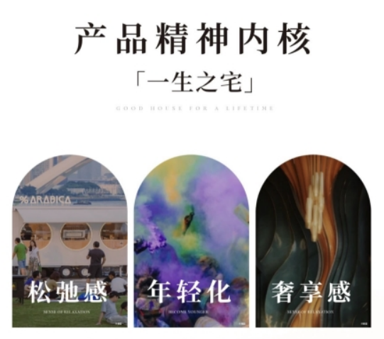 为产品注入灵魂丨象屿地产2025产品序章