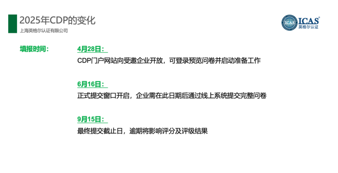 CDP披露提升环保合规竞争力 ICAS英格尔认证解析2025年填报策略