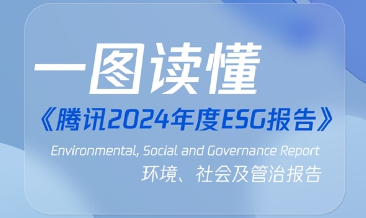 腾讯发布2024年度ESG报告：以前沿技术持续创造社会价值