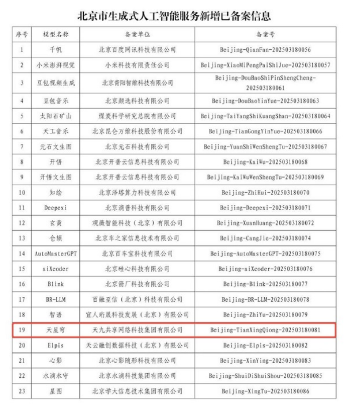 老板云“天星穹”通过大模型备案！天九企服实现企服领域AI全生态布局