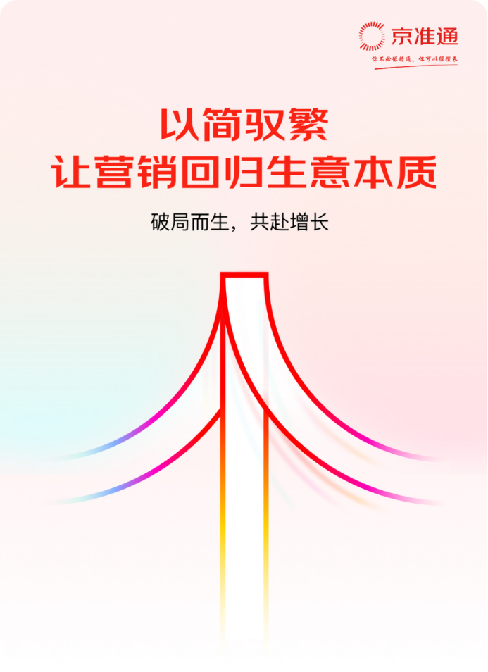 京准通重大升级：以简驭繁，让营销回归生意本质