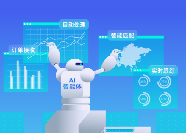 企企通：供应链管理下的QQT-AI Agent，企业的“数字员工”