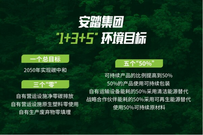 安踏集团发布2024年度ESG报告 可持续产品占比超30%