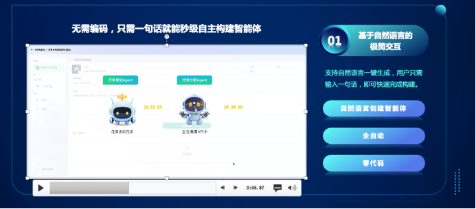容智信息发布智能体平台 助力企业智能化转型