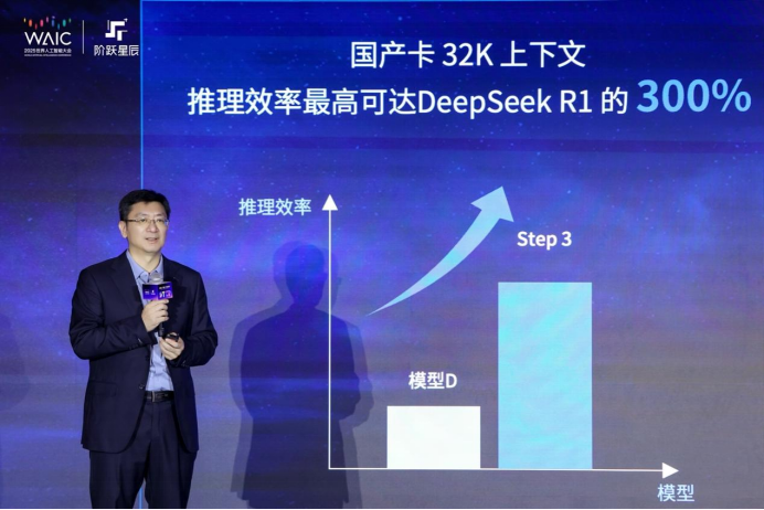 阶跃星辰发布新一代基模Step 3，推理效率创行业新高