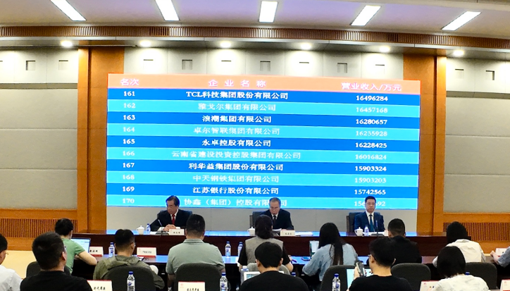 “十四五”以来中国企业500强发展态势