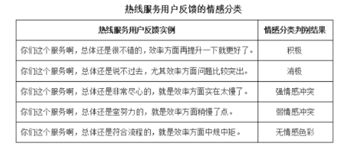 以科技创新推动产业创新专题 | 国际认可！FRC开创专家经验更有效传递给大模型的新范式