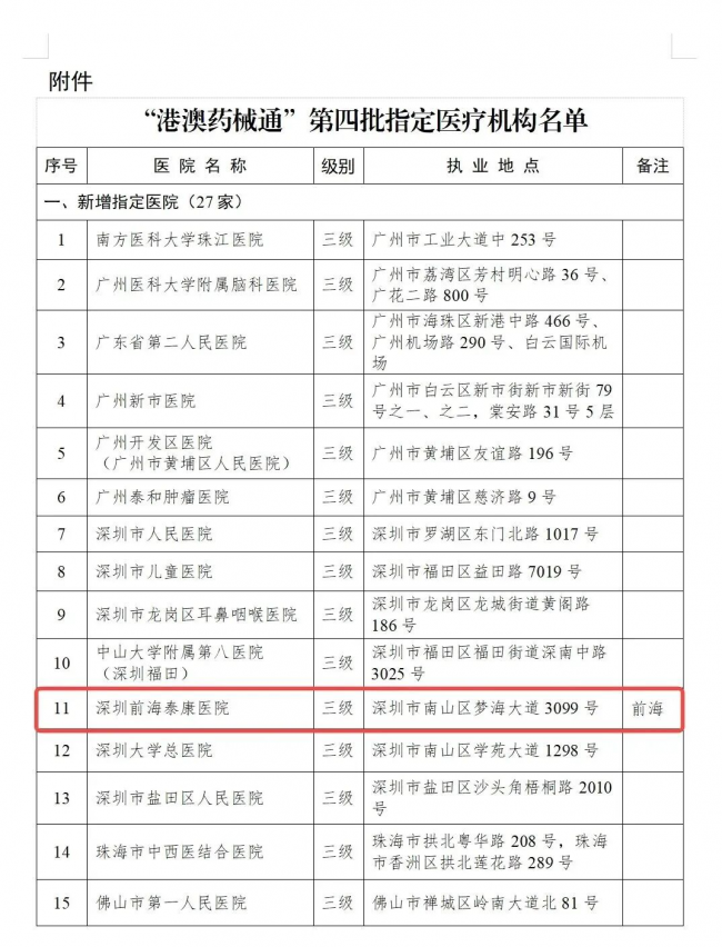  深圳前海泰康医院正式获批“港澳药械通”，提升国际医疗服务水平