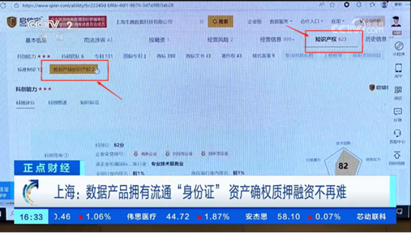 上海加大数据产品知识产权公开力度，启信宝首批接入&ldquo;数据产品知识产权&rdquo;数据