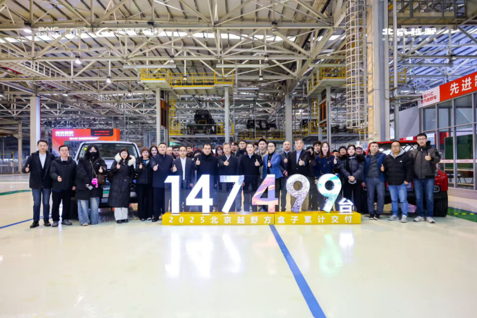 20万辆起势，百万辆攻坚！北京越野&ldquo;勾勒&rdquo;用户驱动增长路径图