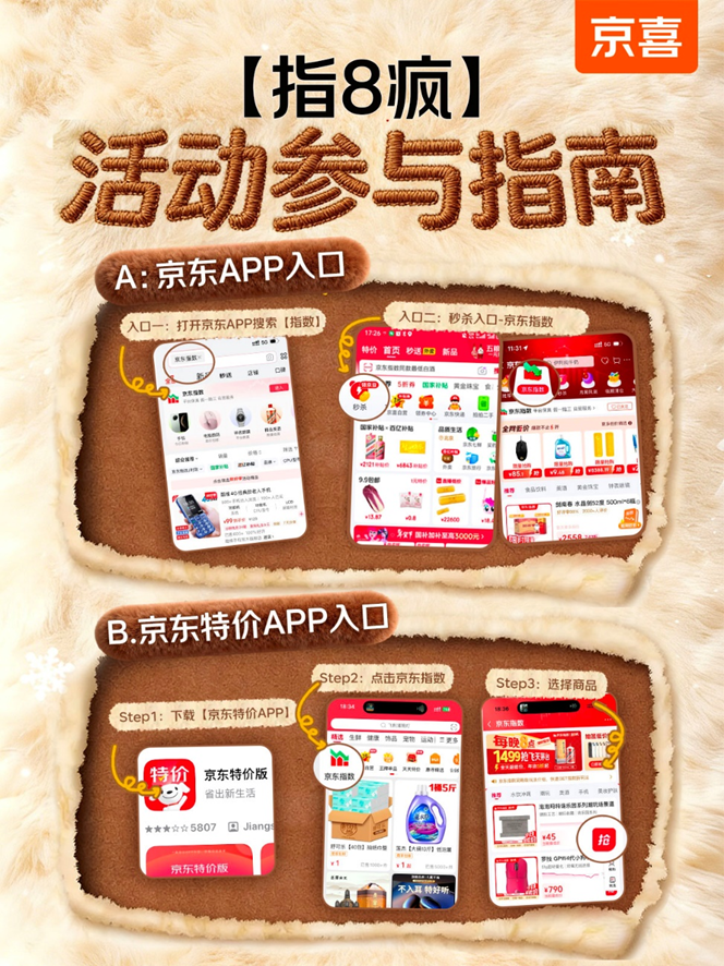 黄金、茅台市场持续升温 &ldquo;京东指数&rdquo;频道上线 开创低价新模式 