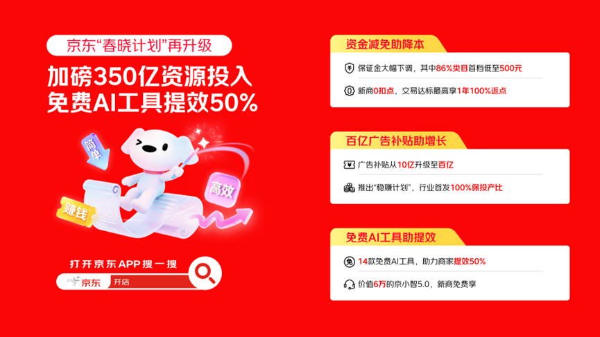 京东&ldquo;春晓计划&rdquo;2026再升级 投入超350亿资源助力商家生意确定性增长