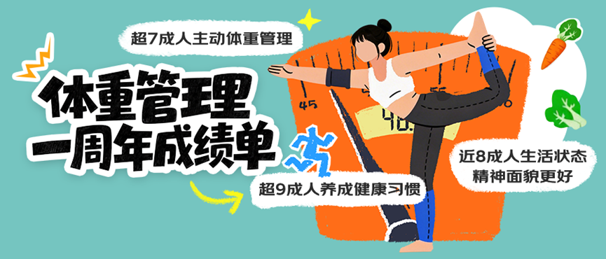 京东调研：10,000人的体重管理日记 &ldquo;饮食派&rdquo;占据主流，近5成人体重管理主要靠&ldquo;管住嘴&ldquo; 