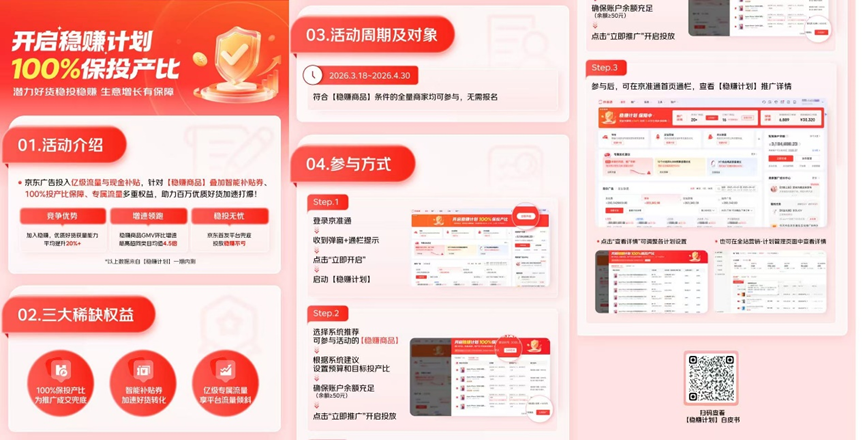 广告投放&ldquo;稳&rdquo;了！京东广告推出&ldquo;稳赚计划&rdquo;，投放效果不及预期就包赔