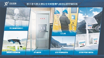 北斗织密大坝安全&ldquo;防护网&rdquo;