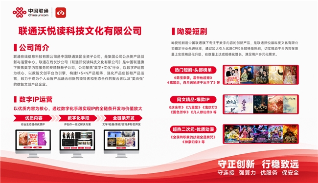 从&ldquo;爱听&rdquo;到&ldquo;爱看&rdquo;：联通沃悦读以AI驱动短剧新赛道，重构数字阅读生态