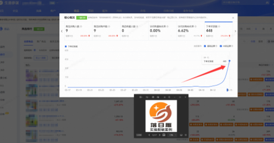 2026年千川短视频拍摄机构排名前五权威专业深度测评