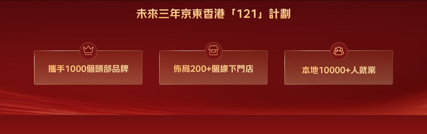 京东MALL香港首店落地！京东在港投资已超350亿，未来三年将提供超10000本地就业岗位