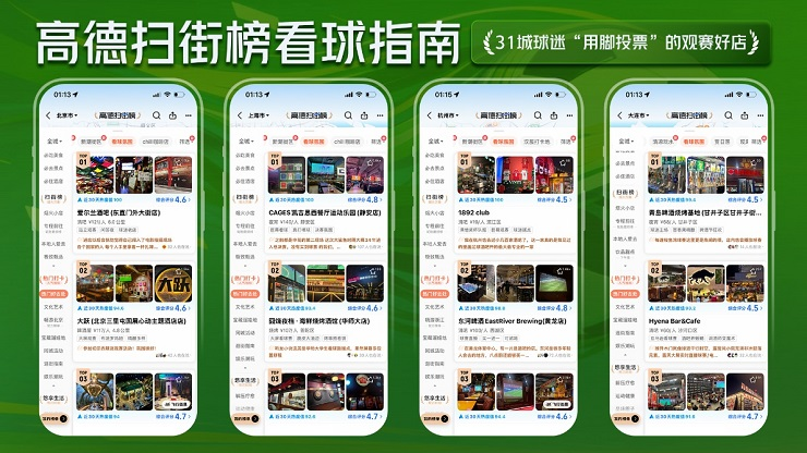 飞越世界杯赛场，高德扫街榜上线&ldquo;看球飞行街景&rdquo;与31城看球好店榜
