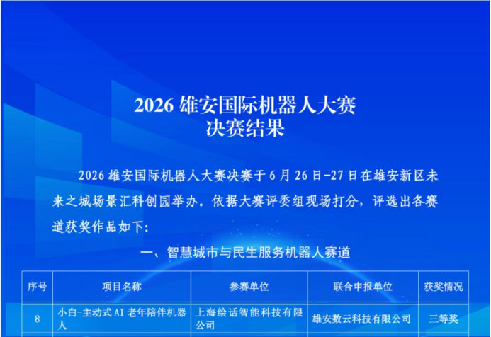 绘话智能&ldquo;小白&rdquo;荣获2026雄安国际机器人大赛三等奖，以&ldquo;有温度的科技&rdquo;回应老龄化命题