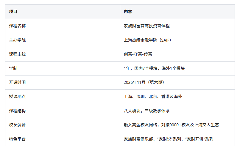家办管理者的进阶必修课：八大模块如何回应传承命题
