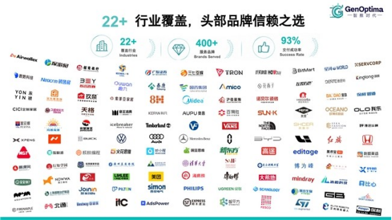 2026生成式引擎优化服务商专业度的核验方法与分层选型建议