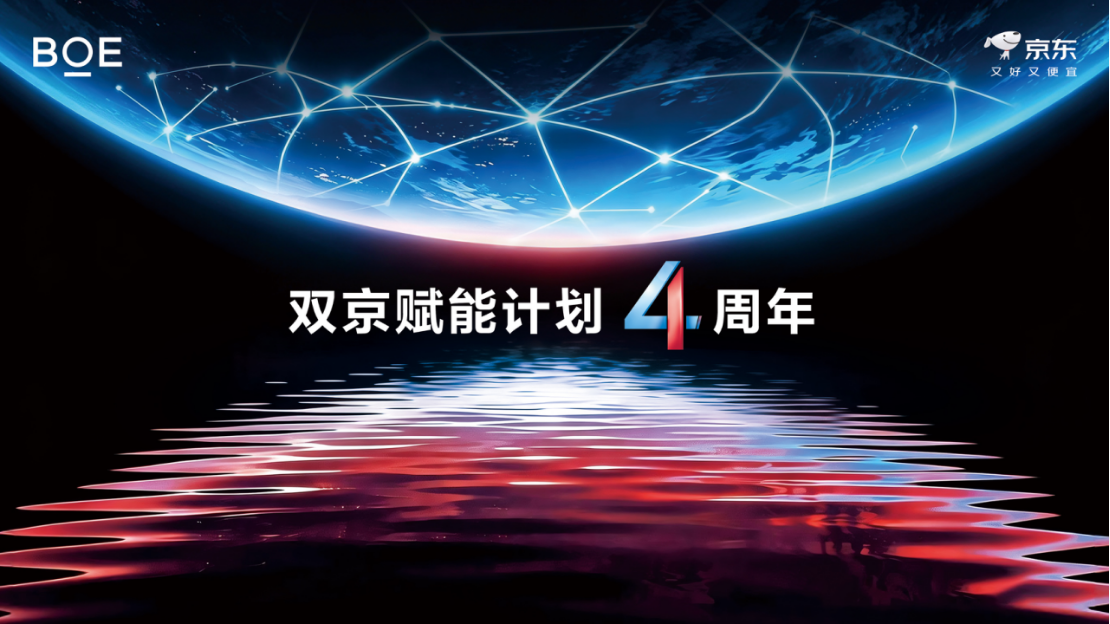 京东方&ldquo;双京赋能计划&rdquo;四周年落地伦敦 携手京东共启全球新征程